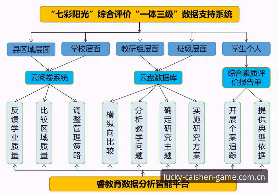 3个关键维度解析财神到激爽体验iOS版：操作优化、数据表现与用户反馈